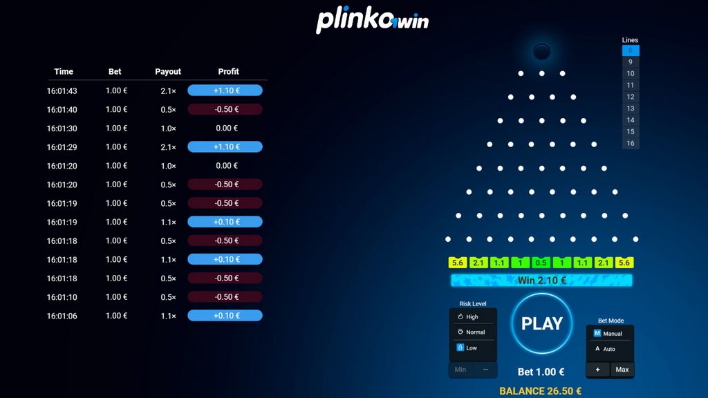 Advantages of playing Plinko genuine money